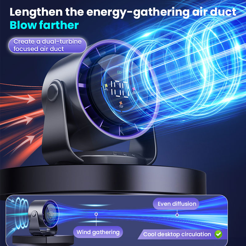 Ventilateur circulant haute vitesse 100 vitesses 2025 avec affichage numérique