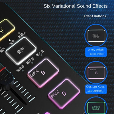 Fifine Game Live Streaming Equipment SC3 Full Set USB External Sound Card Microphone Desktop Karaoke - Korvel
