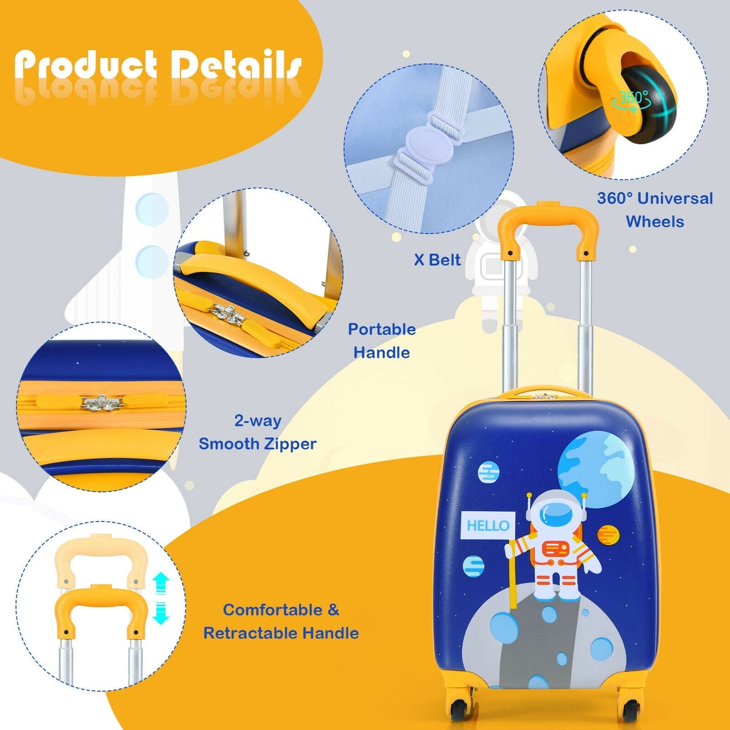 Ensemble de bagages pour enfants : sac à dos et valise pour le voyage