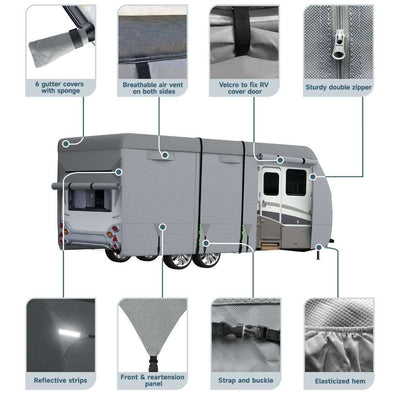 Umbrauto 7-Layer Waterproof RV Cover for Travel Trailers