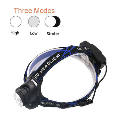3800LM XM-L T6 LED Headlamp Zoomable Headlight Waterproof Torch Flashlight - Korvel