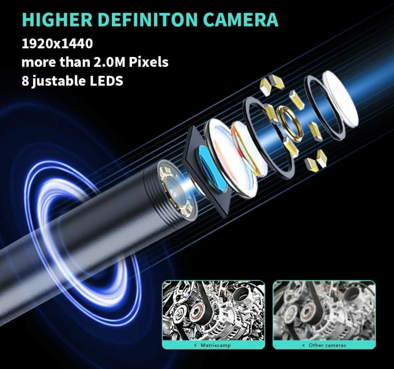 SmartScope HD Endoscope for Professional Inspections