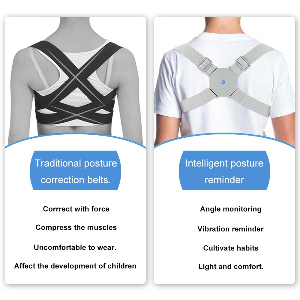 Adjustable Smart Posture Corrector for Men and Women
