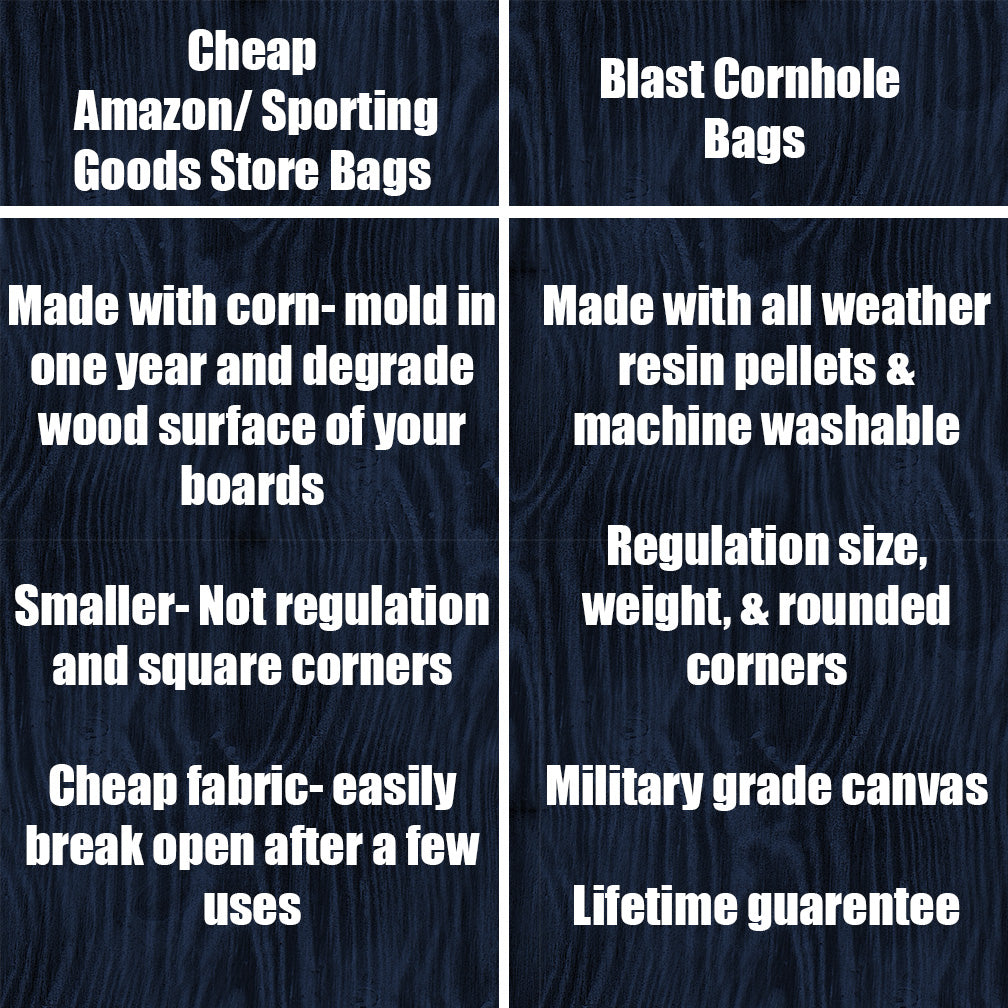 Detroit Football Team Premium All-Weather Cornhole Bags
