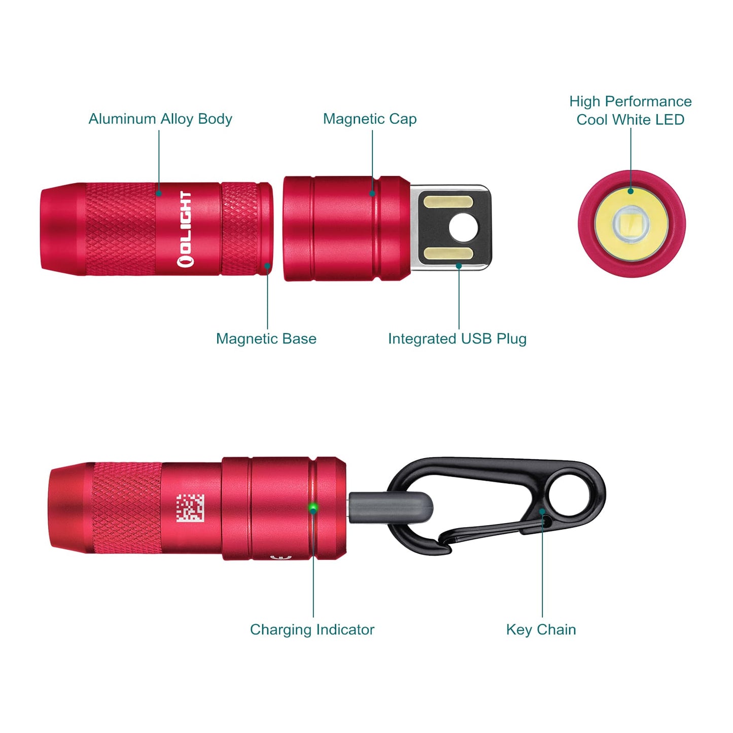 Olight iMini 2 Lampe de poche mini rechargeable magnétique