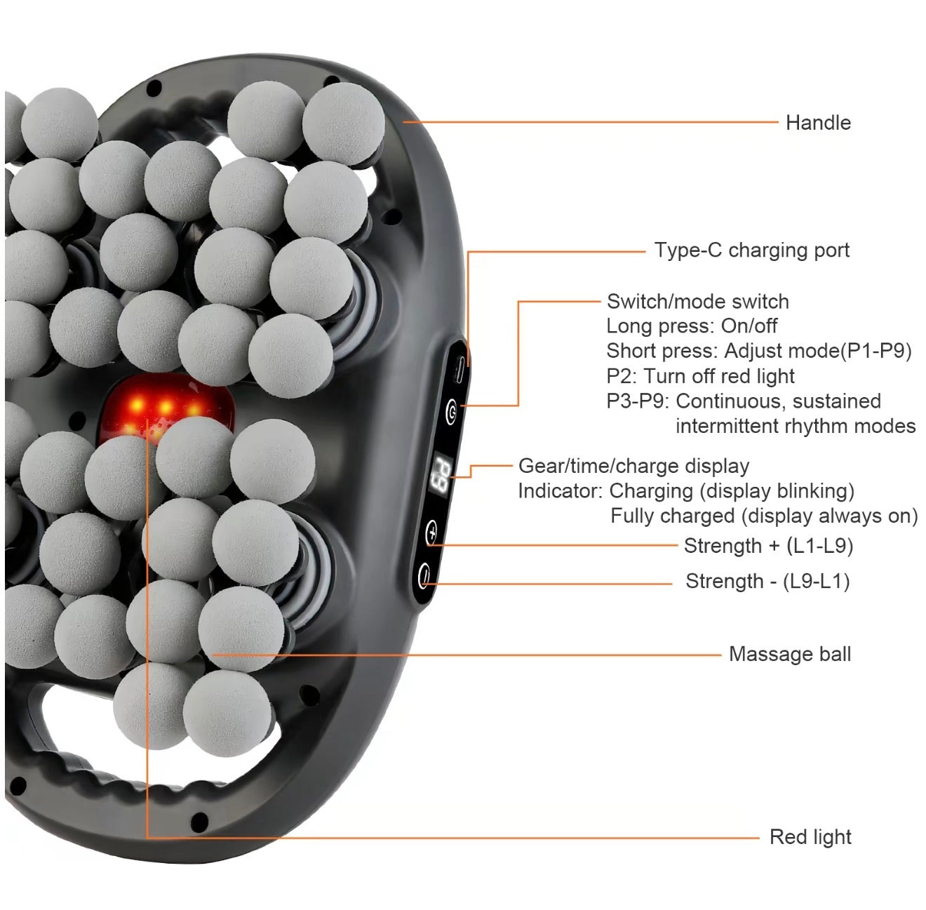 VibeCore Massage Gun - Herramienta Premium para Alivio Muscular