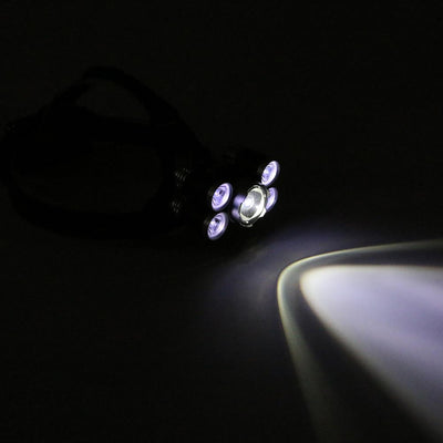 Premium 12000 Lumen XML T6 LED Headlamp with 4 Modes