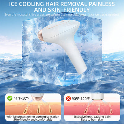 Portable IPL Hair Removal Device with Replaceable Head