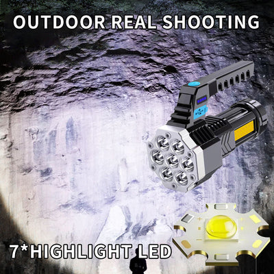 Lampe de poche LED rechargeable USB haute puissance