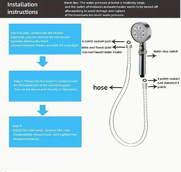1pc High-Pressure Shower Head, Multi-Functional Hand Held Sprinkler With 5 Modes, 360°Adjustable Detachable Hydro Jet Shower Hea - Korvel