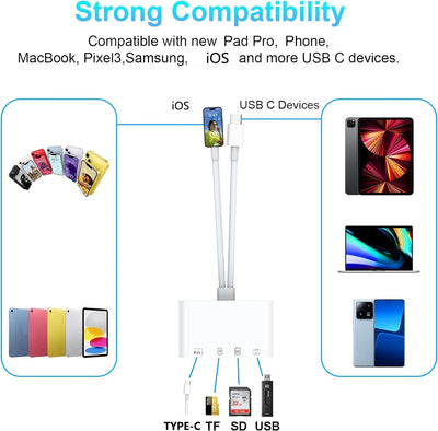 4-in-2 card reader suitable for Apple Huawei TYPEC phone USB/SD/microSD adapter converter - Korvel