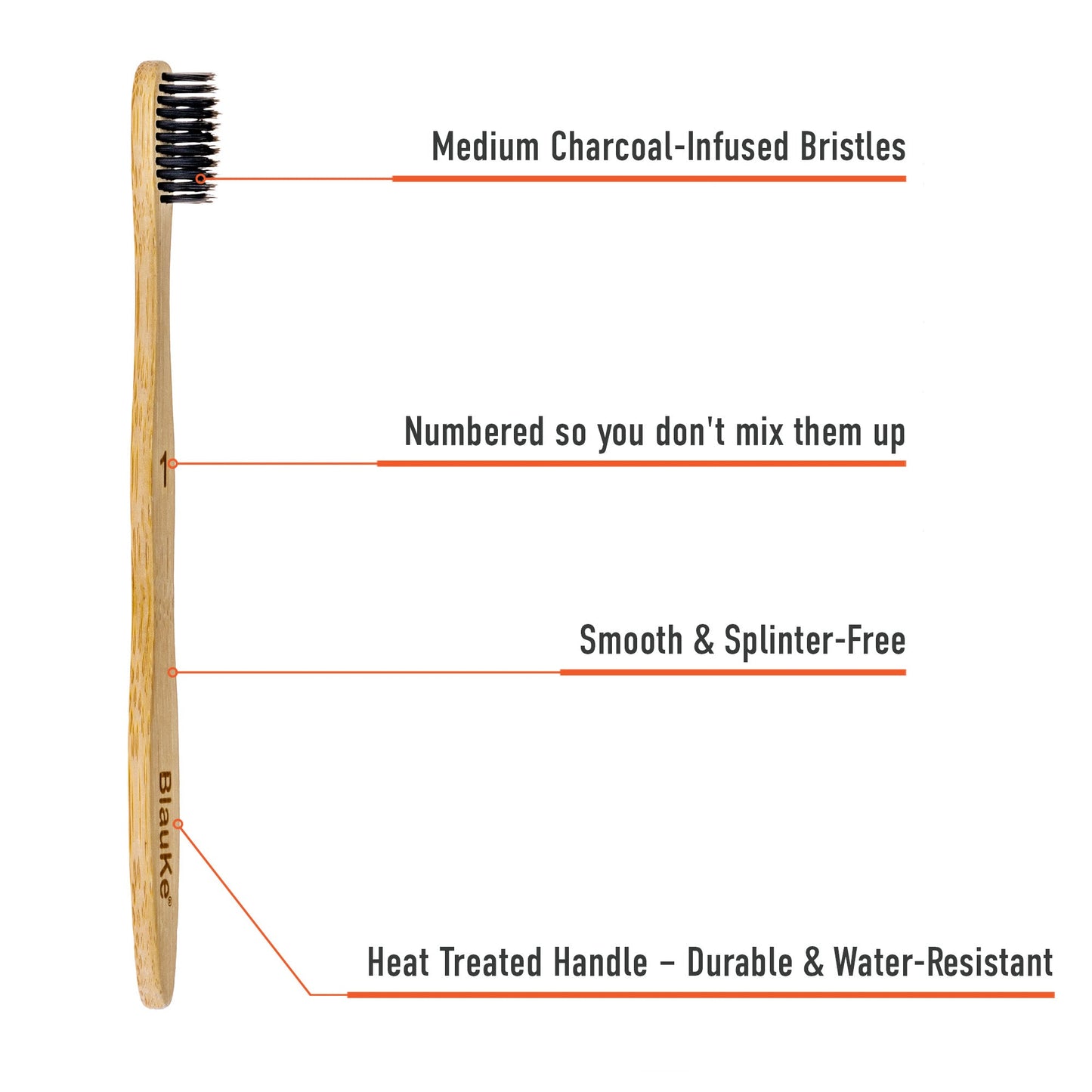 Bamboo Charcoal Toothbrush Set – 5-Pack Medium Bristles | Eco-Friendly & Biodegradable - Korvel