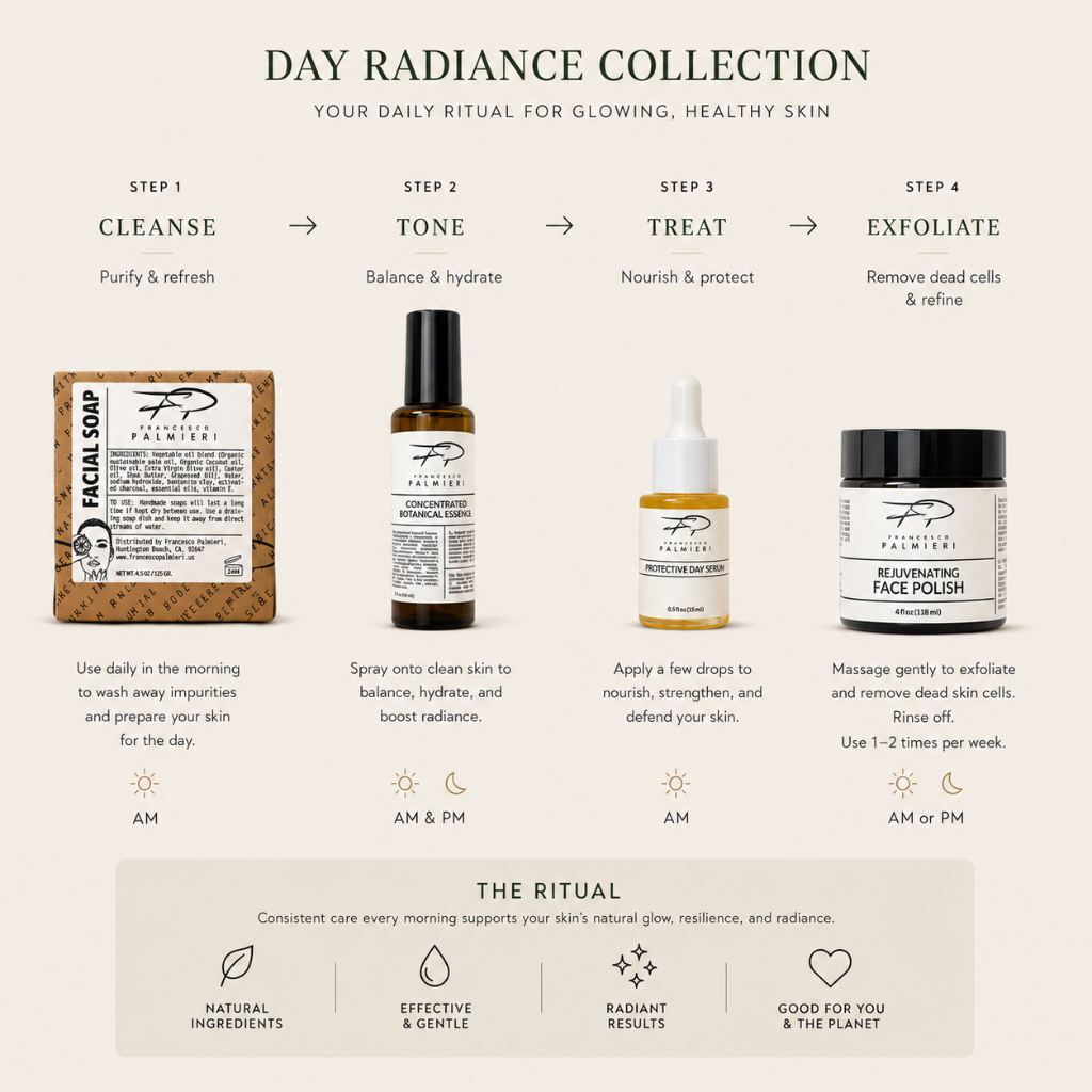 Botanical Day Serum for Radiant Skin