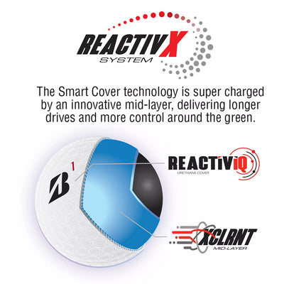 Bridgestone Tour B RXS Golf Balls - Elevate Your Game