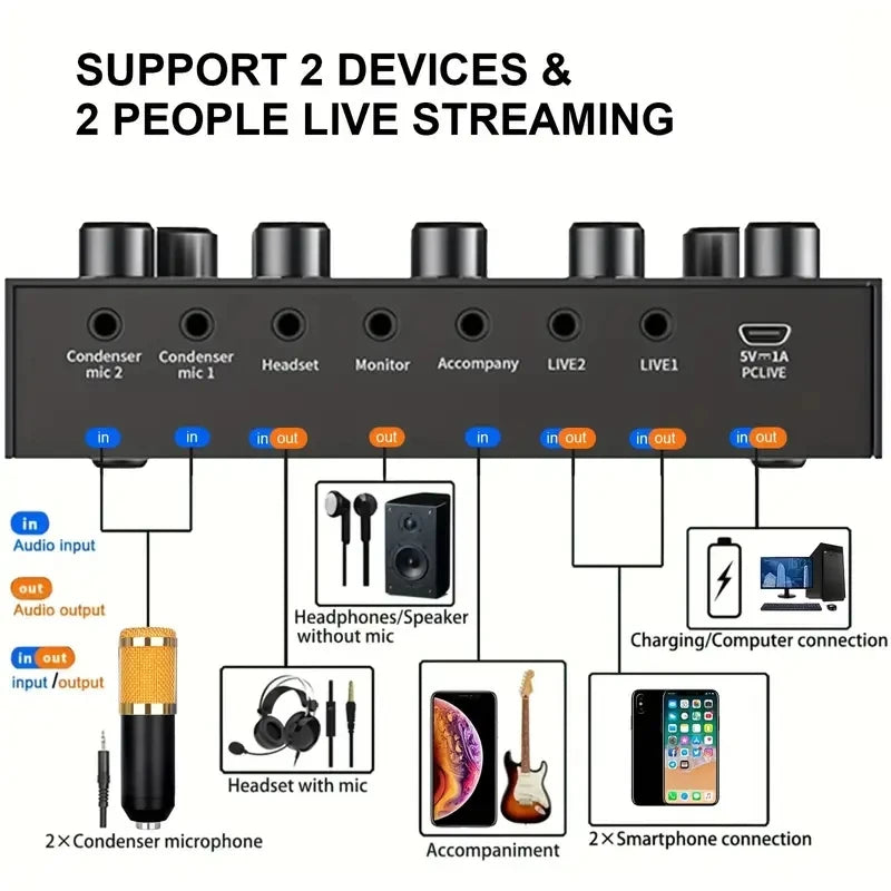 Mixeur audio premium V8S avec changeur de voix pour le streaming