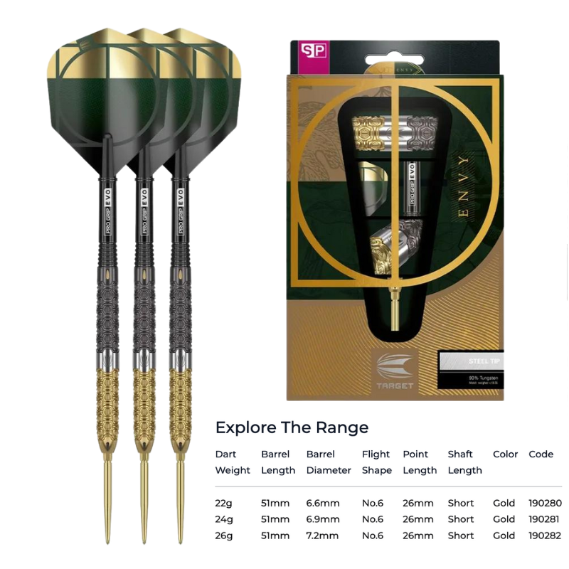 Elevate Your Game with Cult Envy Swiss Point Darts - Korvel