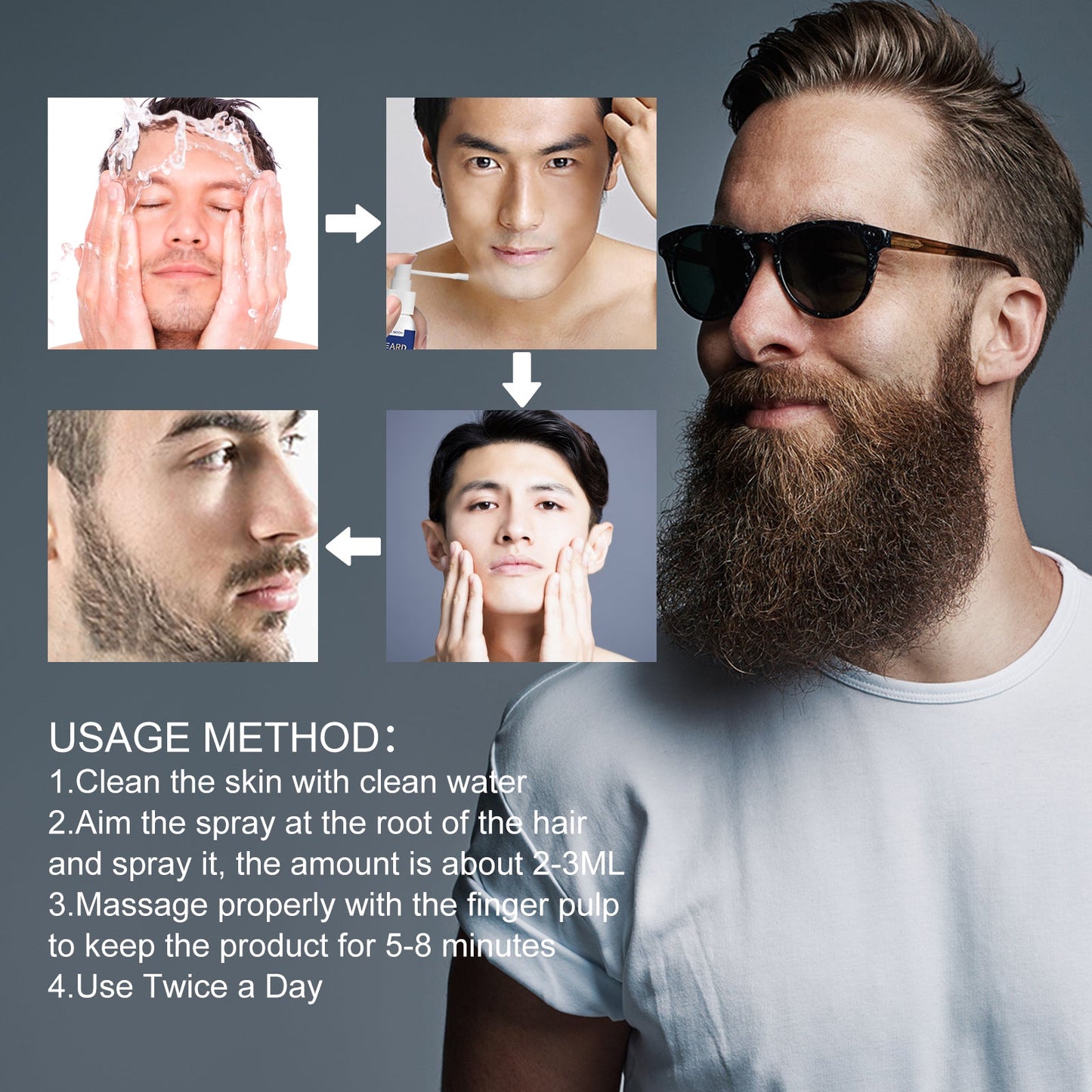 Facial Hair Growth Solution, Care For Men's Facial Hair Growth Solution To Nourish Thick Beard Growth - Korvel