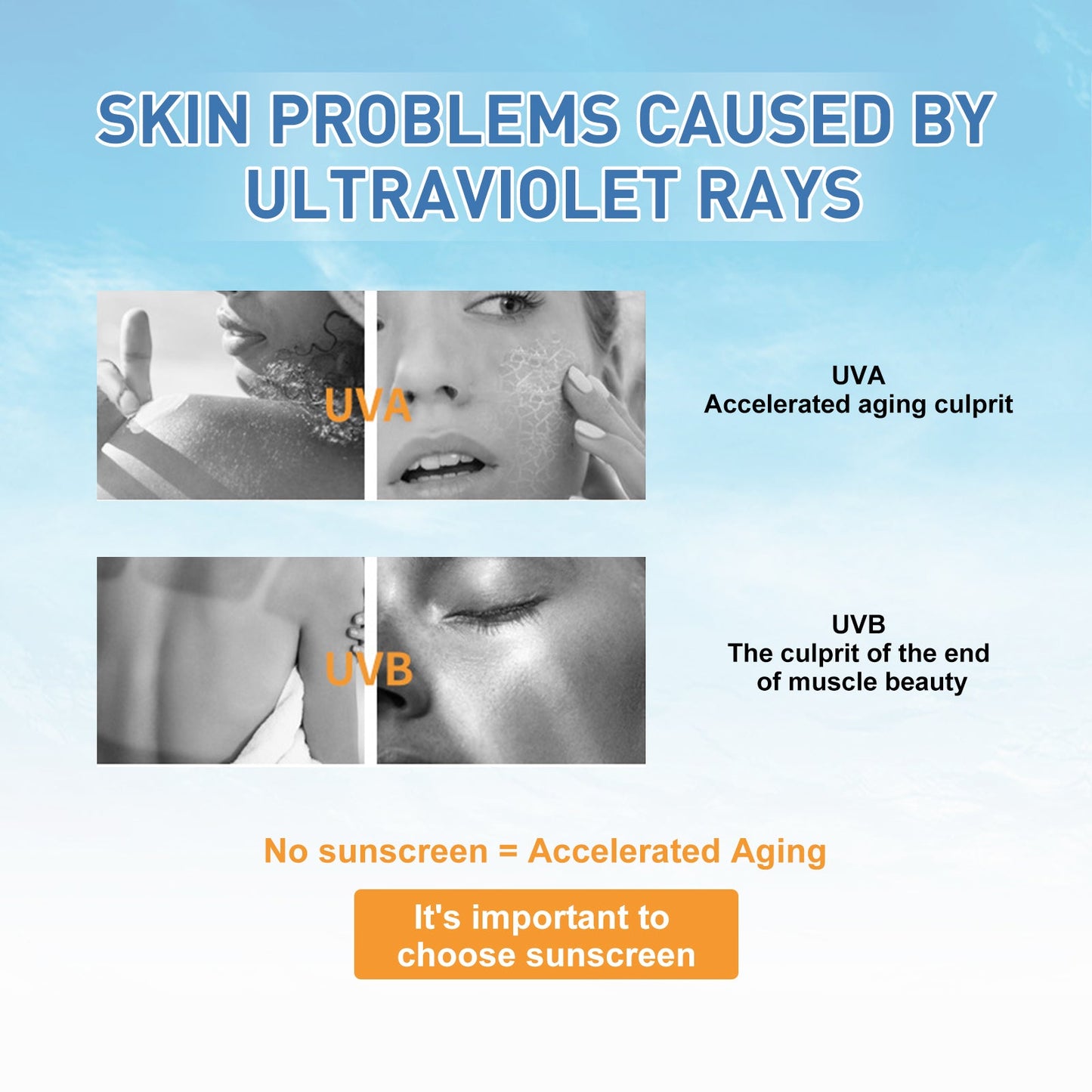 Protection Oil Control Cream, Skin Protection Refreshing Anti-aging UV Protection Cream - Korvel
