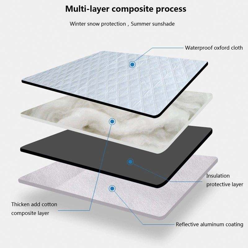 Car Snow Block Front Windshield Cover Anti-Frost Anti-Freeze Sunshade Shade Winter Snow Block Auto Supplies Sunshad - Korvel