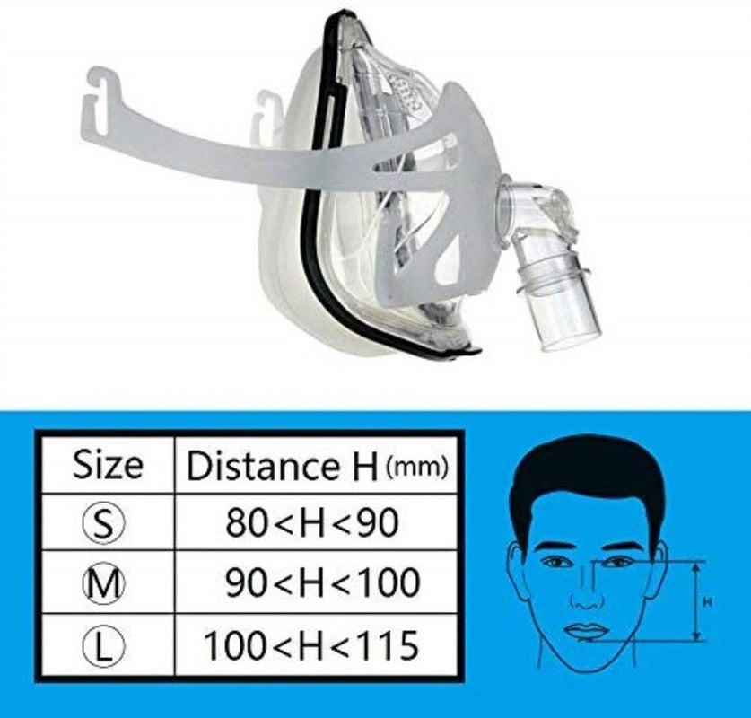 Masque facial complet BMC-FM1A CPAP avec harnais ajustable