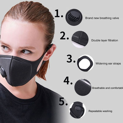 Unisex Sponge Dustproof PM2.5 Pollution Half Face Mouth Mask With Breath Valve Wide Straps Washable Reusable Muffle Respirator - Korvel