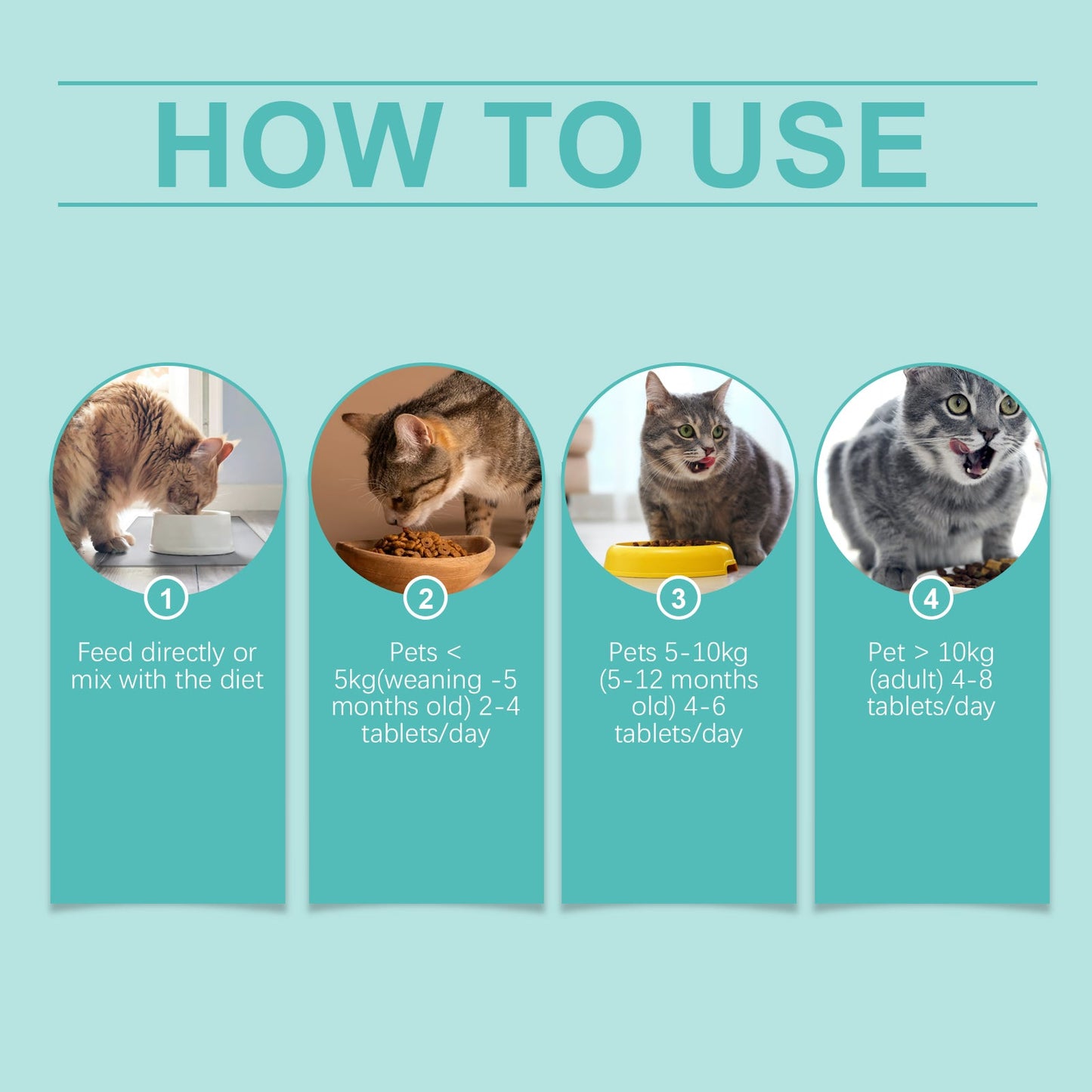 Premium Cat Probiotic Tablets for Digestive Balance