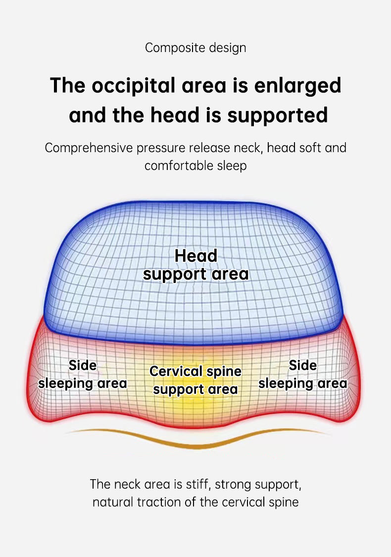 Bed Side Sleeping Pillow Neck Pain Relief Ergonomic Cervical Memory Foam Pillow - Korvel