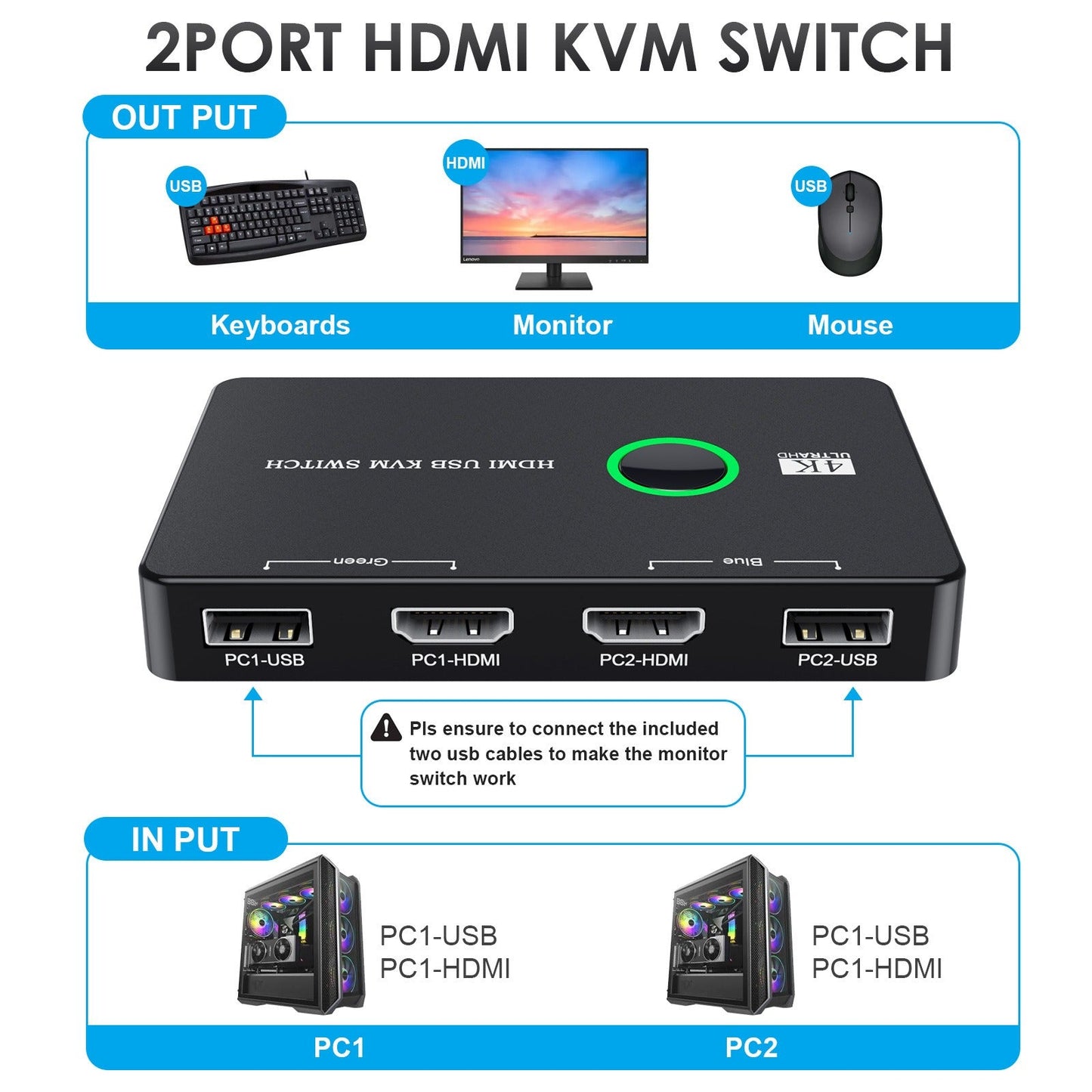 USB/HDMI/KVM switch for 2 computers to share keyboard, mouse, printer, high-definition display - Korvel