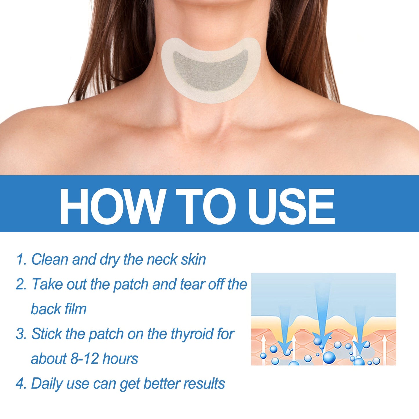 Thyroblend Patch, Massage To Relieve Neck Swelling Discomfort Body Care Patch - Korvel