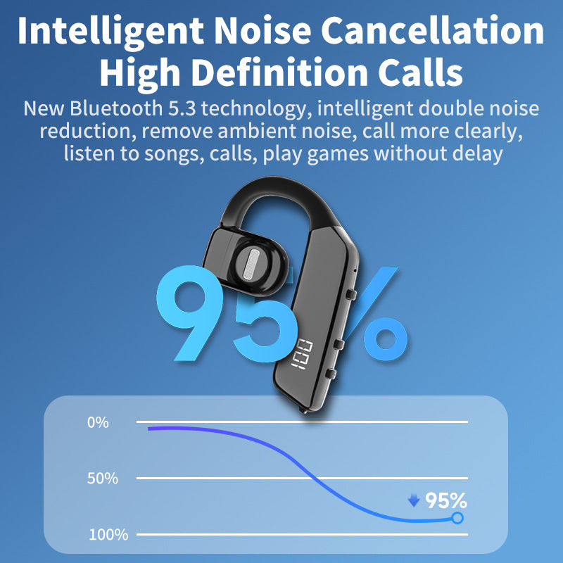 OWS air conduction hanging ear wireless Bluetooth earphones with low latency and long battery life ENC noise cancelling business earphones - Korvel