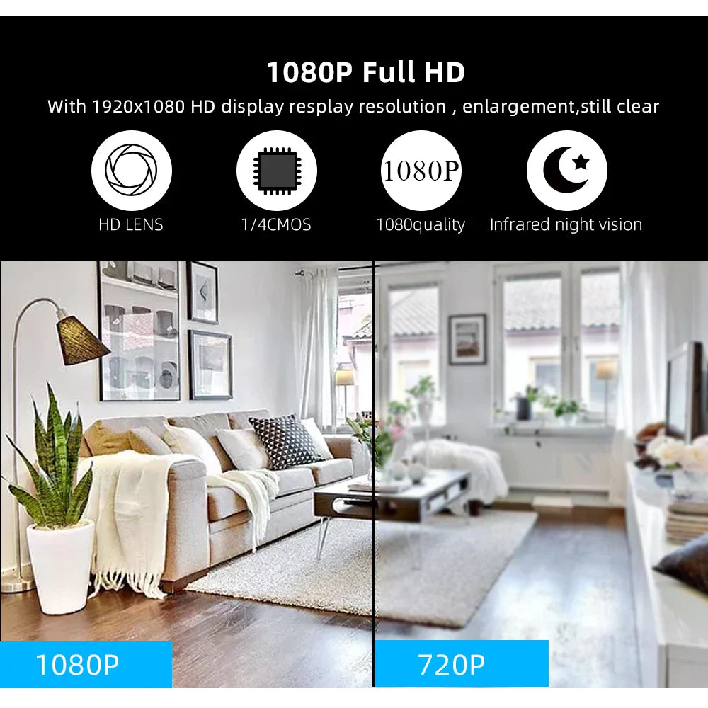 Cámara de Seguridad Inalámbrica Mini WiFi 1080P