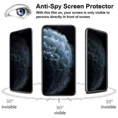 Privacy Screen Protectors for iPhone - 2 Pack