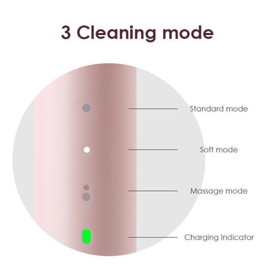 Sonic Electric Toothbrush with Multiple Cleaning Modes