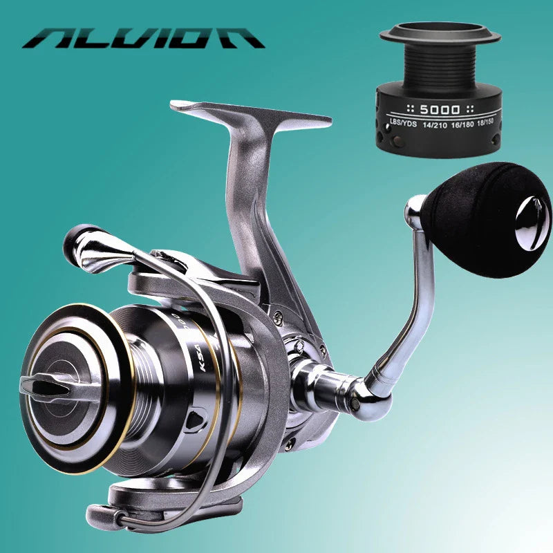 Premium 14+1 BB Double Spool Fishing Reel - High Speed