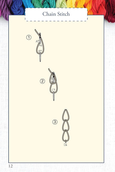 Ultimate Pocket Guide to Hand Embroidery: 30 Essential Stitches & Techniques (Spiral Bound) - Korvel