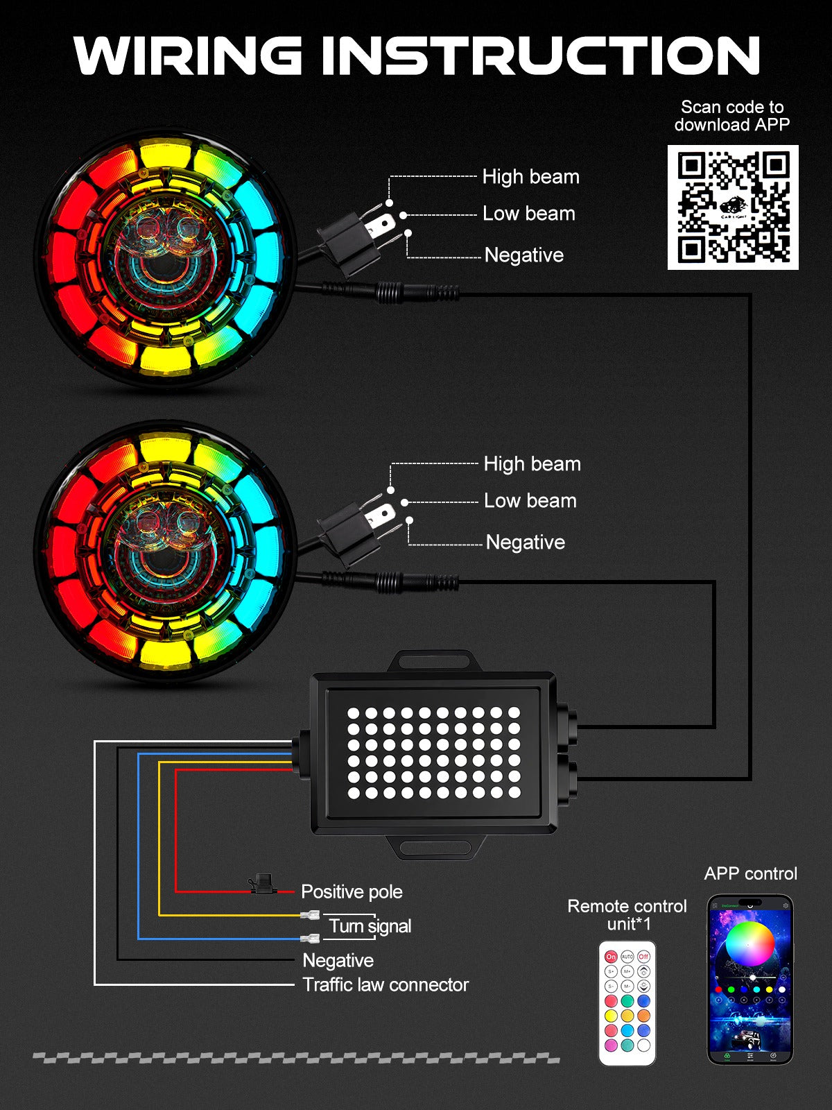 Kit de phares et feux de brouillard RGB LED SPDZ1 Oculus 7”