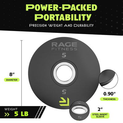 Premium Rubber Coated Weight Plates for Optimal Performance - Korvel