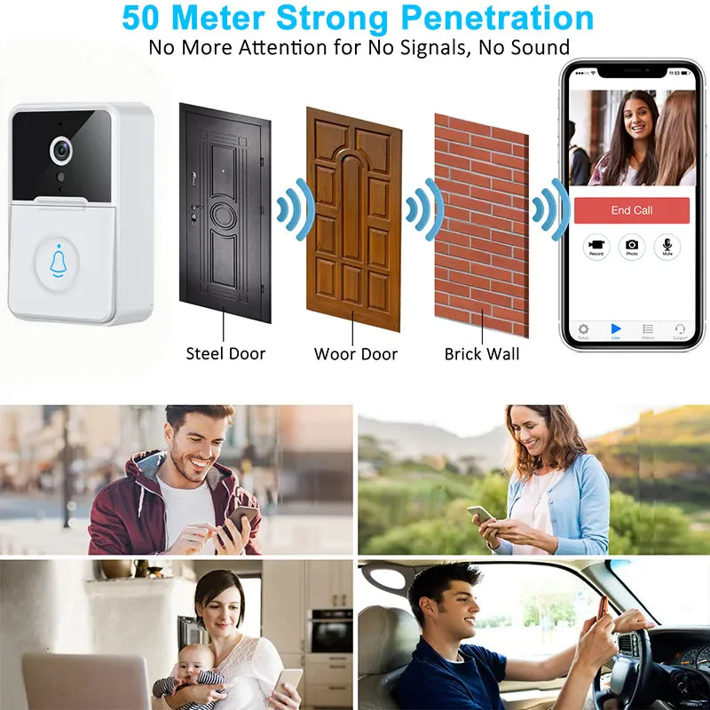 Wireless Smart WiFi Doorbell with Video Intercom