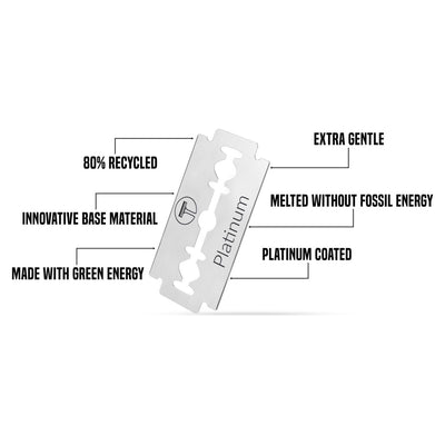 My-Blades Platinum Double Edge Razor Blades - 100 Count