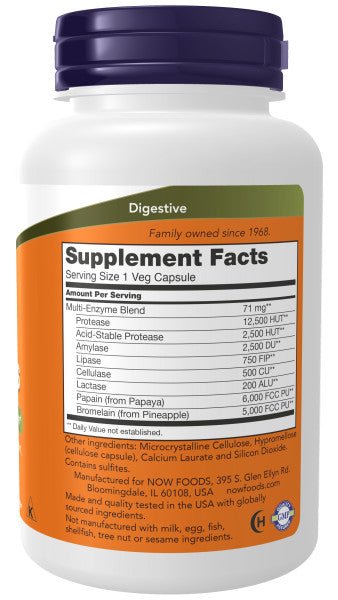 Plant Enzymes – Multi-Enzyme Digestive Support Blend