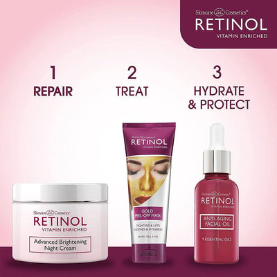Mascarilla Peel-Off de Oro con Retinol 100g