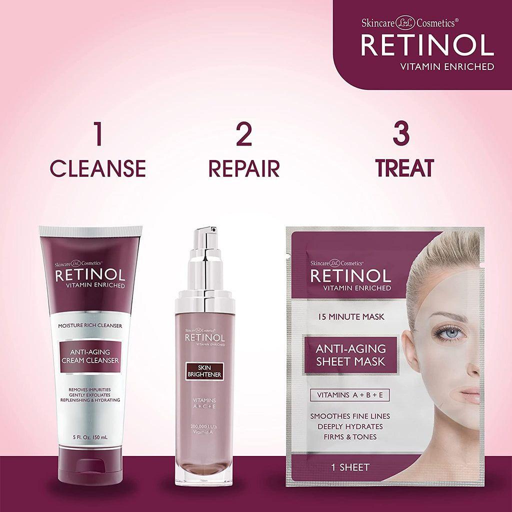 Mascarilla de Tela Anti-Envejecimiento con Retinol - Paquete de 5