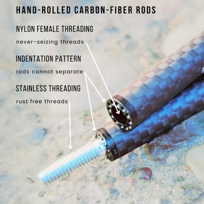 Premium Replacement Rods | 2-Pack for Animators - Korvel