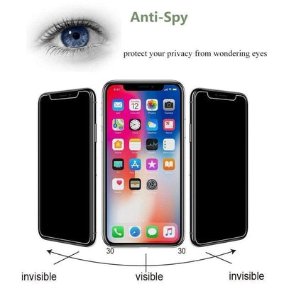 3PCS Anti-Spy Tempered Glass Screen Protectors for iPhone