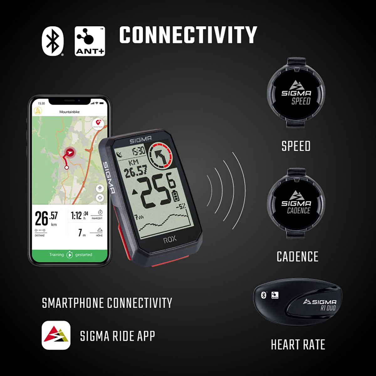 Ordinateur de vélo GPS SIGMA ROX 4.0 avec ensemble de capteurs