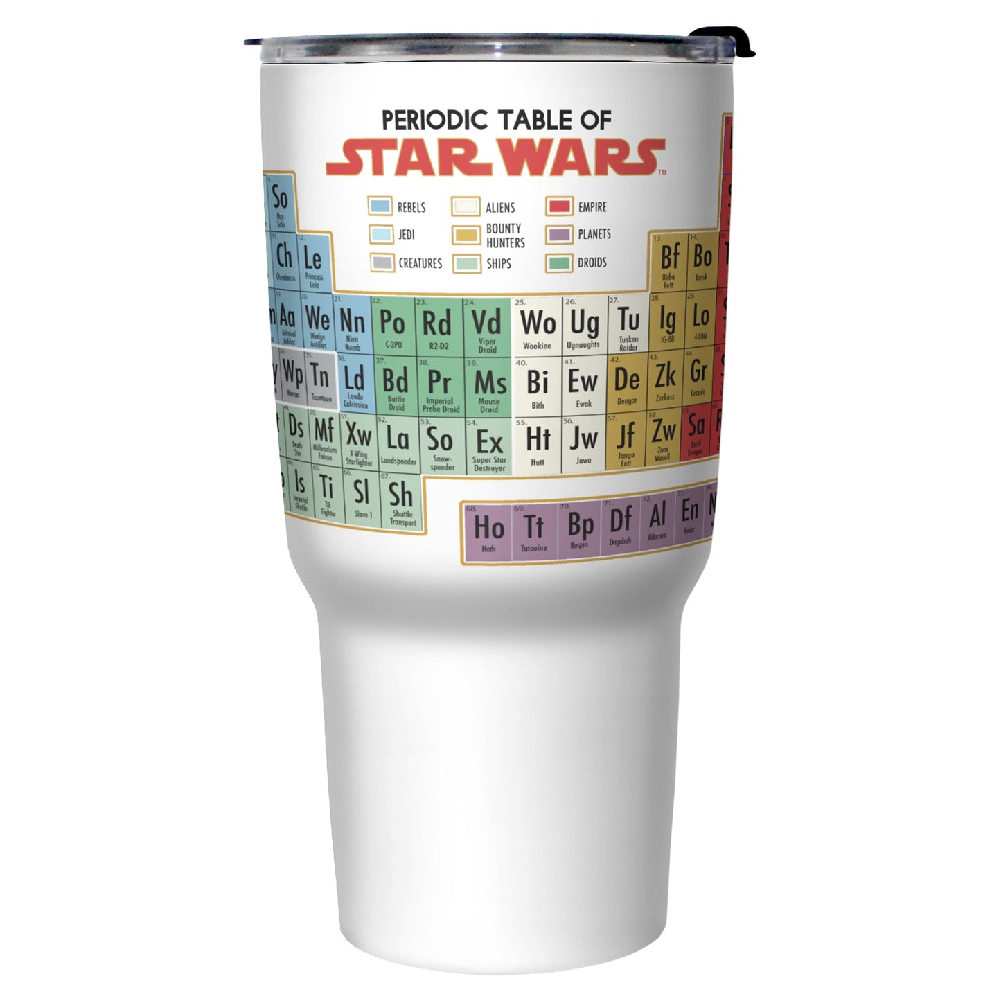 Vaso de Acero Inoxidable Star Wars de 27 oz