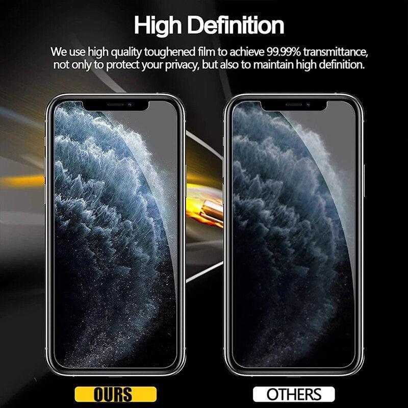 Premium Anti-Spy Tempered Glass Screen Protectors for iPhone