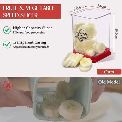 SliceQuick Fruit Cutter - Korvel