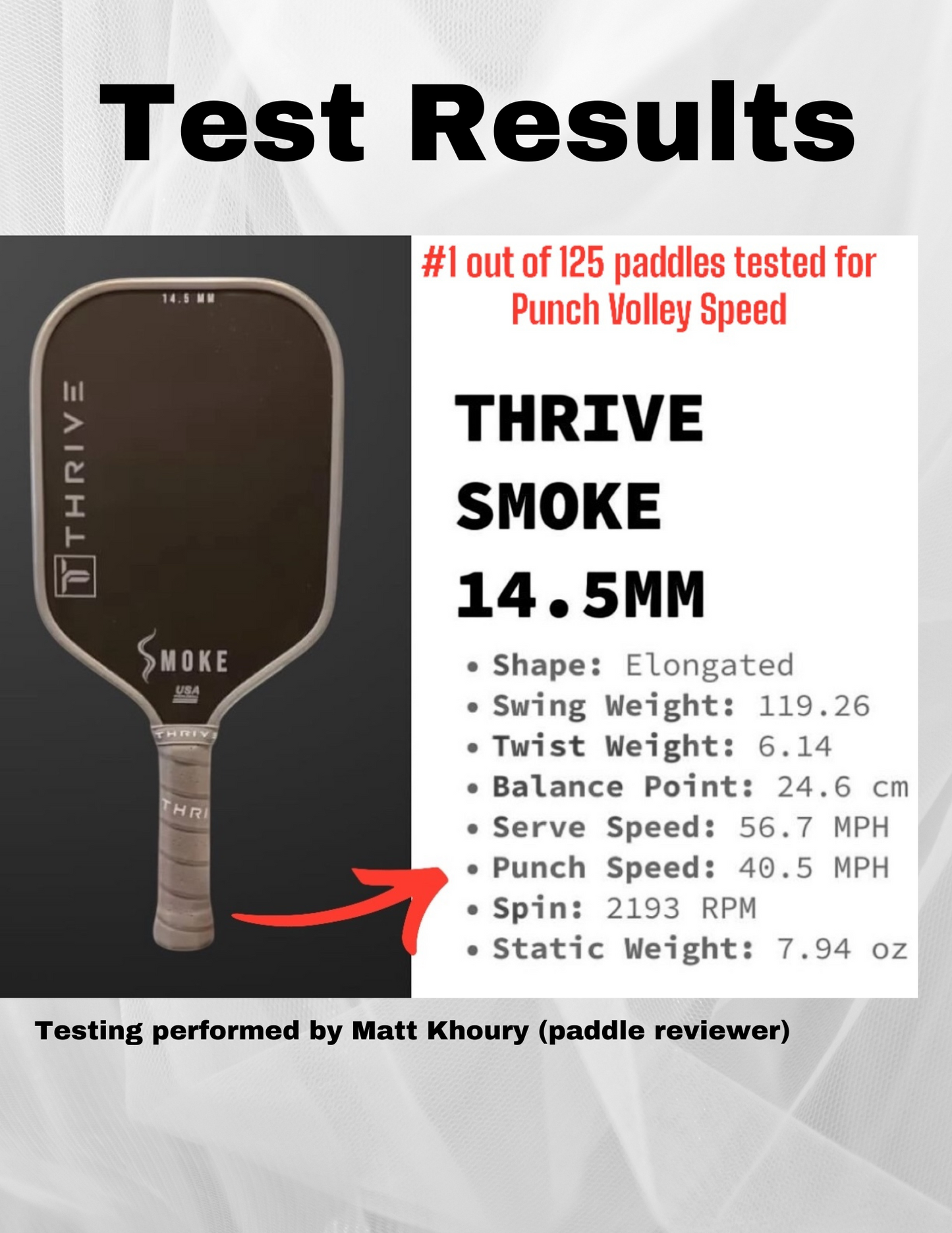 SMOKE Power Series Pickleball Paddle - 14.5 MM with Accessories