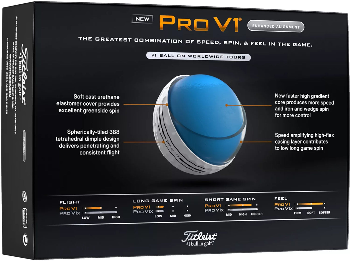 Pelotas de golf Titleist 2026 Pro V1 con alineación mejorada